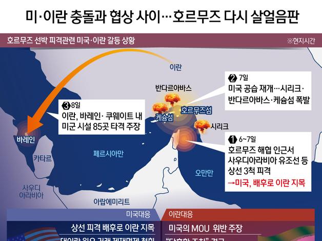 미·이란 충돌과 협상 사이…호르무즈 다시 살얼음판