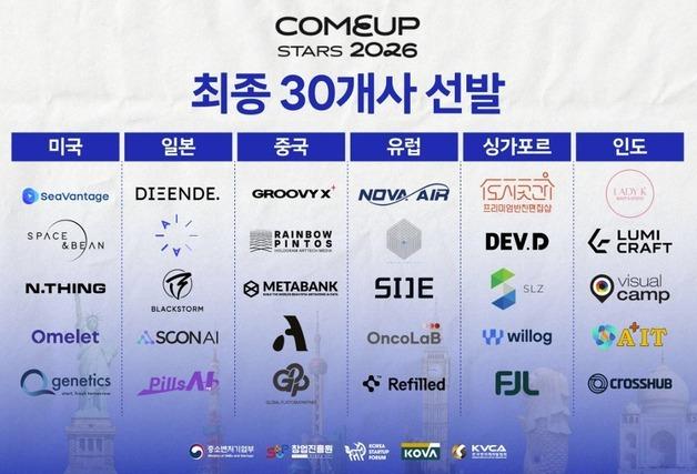 "美·日 넘어 싱가포르·인도"…컴업스타즈, 'K-스타트업' 지도 확장