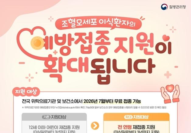 구로구, 조혈모세포이식환자 국가예방접종 비용 지원 확대