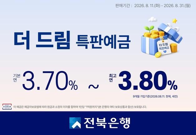 전북은행, 최고 연 3.8% '더드림 특판예금' 한정 판매