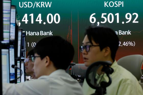 환율 널뛰기에 中企 셈법 복잡…"소기업일수록 환리스크 대응 취약"