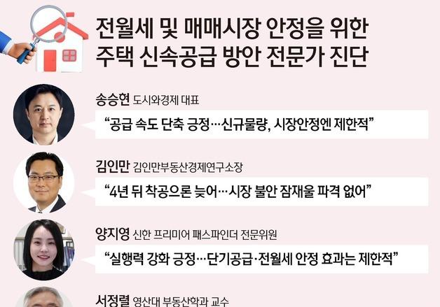 전문가들 "8·13 대책, 공급 속도전 방향 맞다…단기 안정엔 한계"