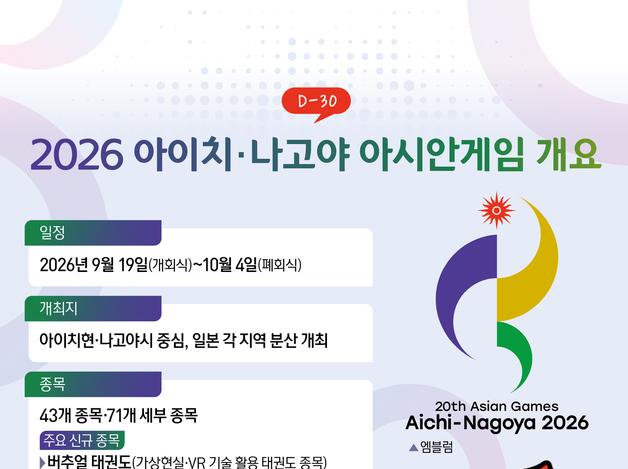 2026 아이치·나고야 아시안게임 개요