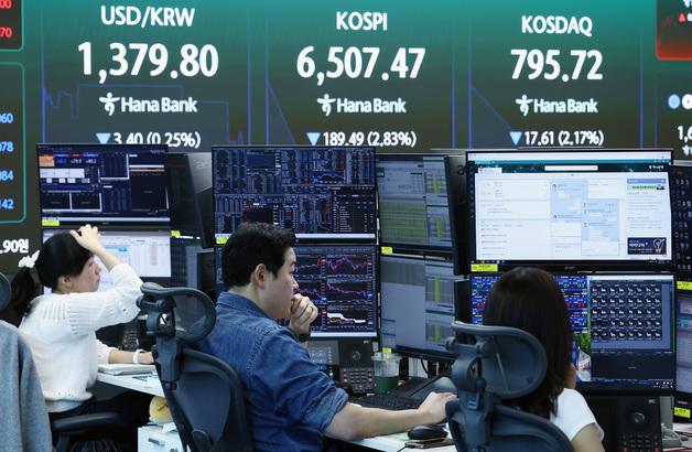 '개인 매수세' 삼전닉스 낙폭 축소…코스피 6500선 회복[장중시황]