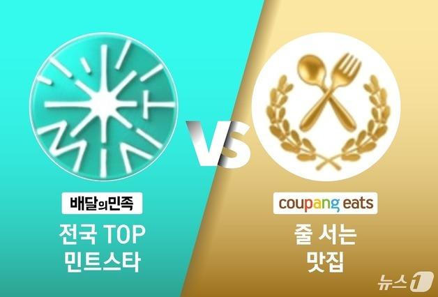 무료배달로는 부족…배민·쿠팡이츠 '맛집 인증' 경쟁으로 2라운드