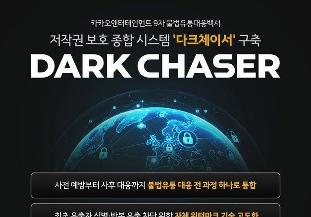카카오엔터테인먼트, 저작권 보호 종합 시스템 '다크체이서' 구축