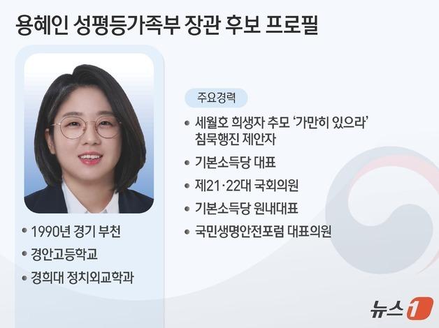 [그래픽] 용혜인 성평등가족부 장관 후보 프로필