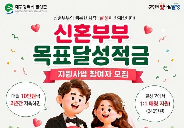 대구 달성군, 240만원 저축하는 신혼부부에 240만원 더 준다