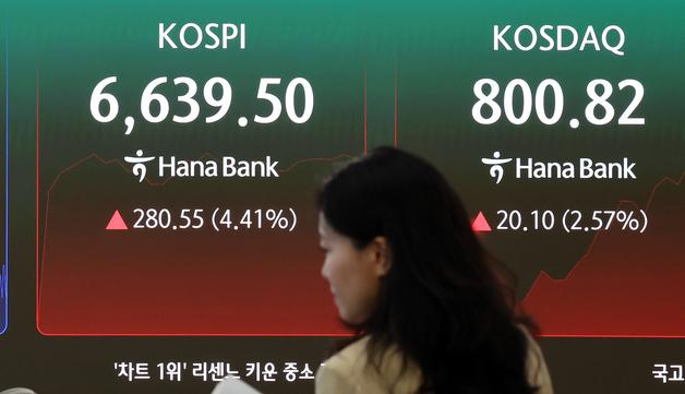 [뉴스1 PICK]코스피 매수 사이드카 발동…4%대 급등