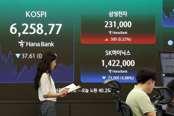 [뉴스1 PICK]상승 출발한 코스피, 중동 긴장 고조에 하락 마감