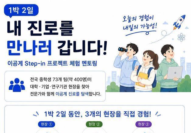 중학생 400명, 바이오·반도체·우주 현장 간다…이공계 진로 체험