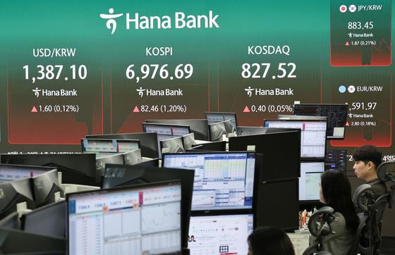 반도체 투심 회복에 코스피 7000선 공방…삼성전자 4%↑[장중시황]