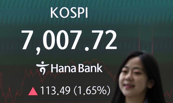 코스피 7000선 회복