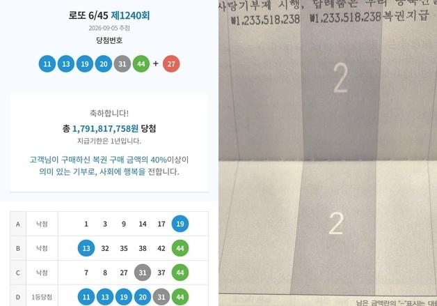 "실수령 12억, 입 근질거려 못 참겠다"…대기업 직장인 로또 1등 '인증'