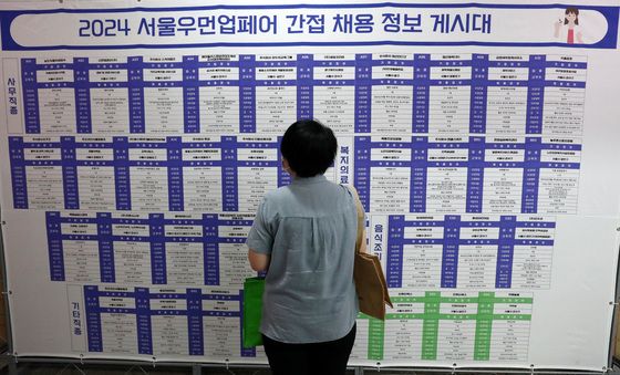 구직희망여성 '내가 일할 곳은?'