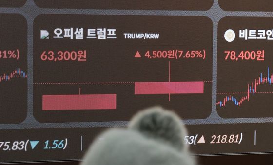 트럼프 밈코인, '오피셜 트럼프' 국내 마켓 상륙