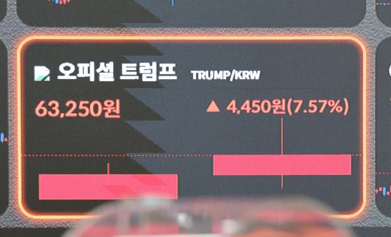 트럼프 밈코인 '오피셜 트럼프' 상승세