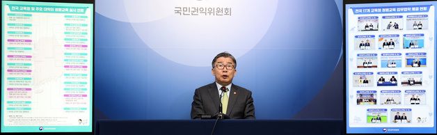 권익위, 전국 17개 시·도 교육청과  청렴교육 활성화 업무협약 체결