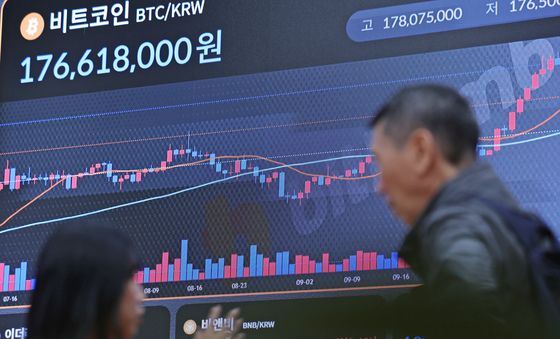 비트코인, 명절 연휴 신고가 후 횡보