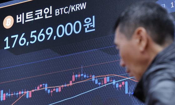 상승하는 비트코인의 가치