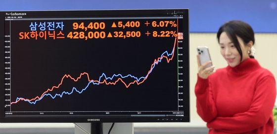 美 AI 훈풍에 삼성전자·SK하이닉스 '신고가'