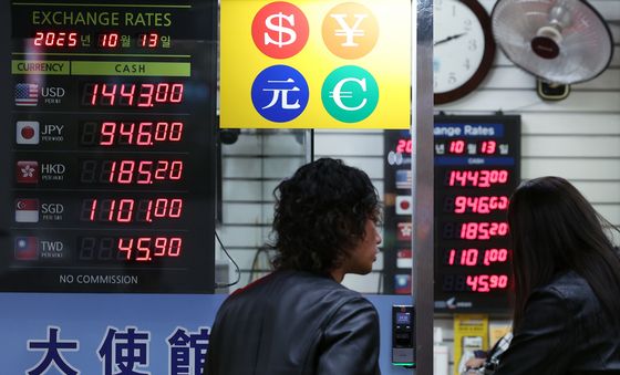 환율 변동성 확대… 외환당국, 1430원 넘자 구두개입