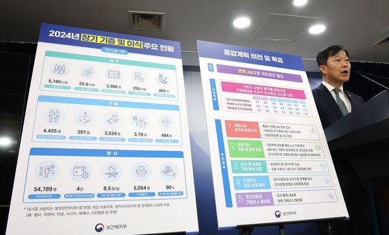 장기 이식 종합계획 발표하는 이형훈 보건복지부 2차관