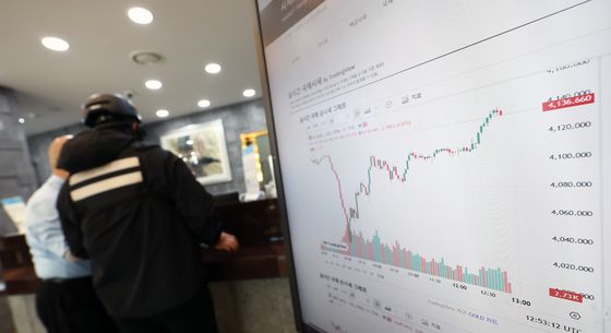 하루 만에 6% 급락한 금