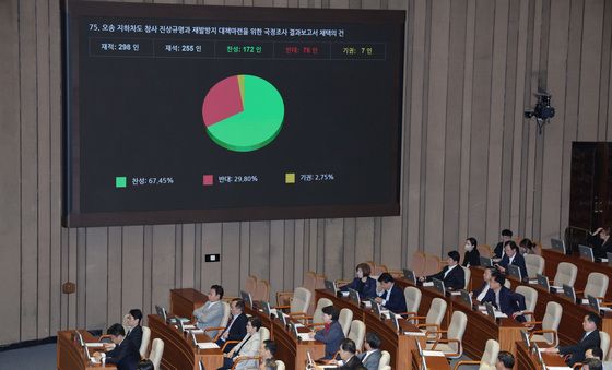 국민의힘 반대 속 통과되는 오송 참사 결과보고서 채택의 건