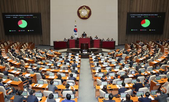 오송 지하차도 결과보고서 채택의 건 가결
