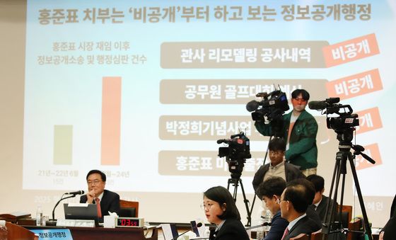 [국감] 용혜인 "홍준표 치부는 비공개부터?"