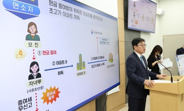 국세청, 자금조달계획서 실시간 공유로 부동산 탈세 철저히 검증