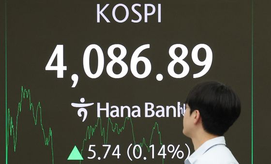 코스피, 한미 관세협상 타결에 4100선 턱밑 마감