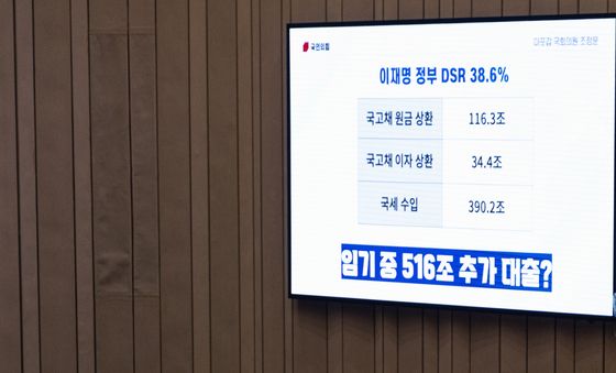 부동산 정책 질의 답변하는 구윤철 부총리