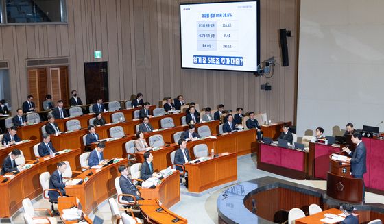 국회 예결위 전체회의 부동산 정책 질의