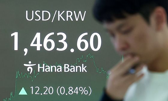 원·달러 환율 1460원 돌파