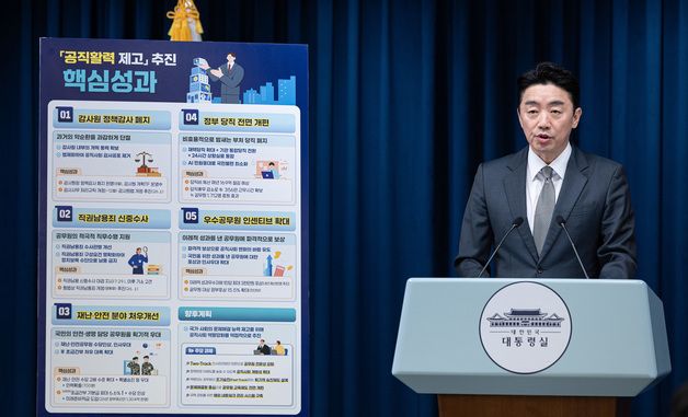 공직 활력 제고 추진 성과 브리핑 하는 강훈식 비서실장