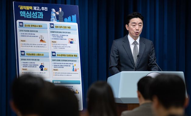 공직 역량 강화 향후 계획 관련 브리핑 하는 강훈식 비서실장