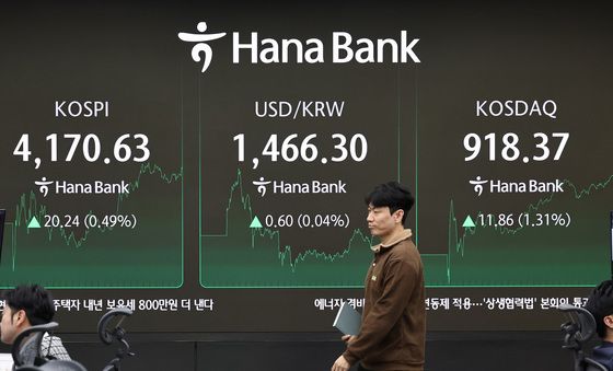 코스피 상승 마감…코스닥도 1%대 상승