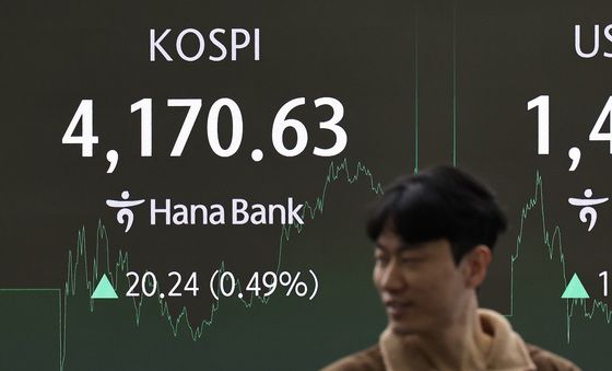 코스피, 상승마감…4170.63