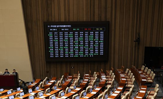 본회의장 국민의힘 빈자리