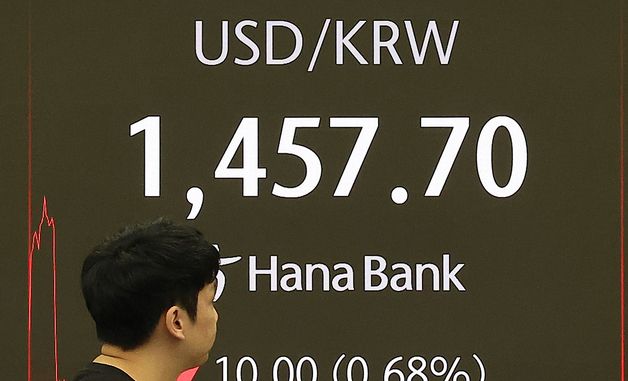 환율, 당국 구두개입 이후 급락