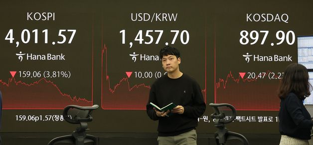 코스피, 3.81% 하락·환율 당국 구두개입 이후 급락
