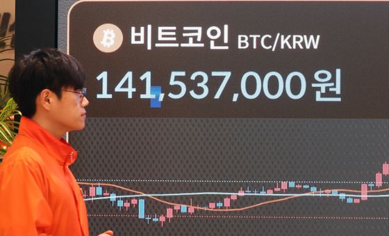 올 해 상승분 반납한 비트코인,