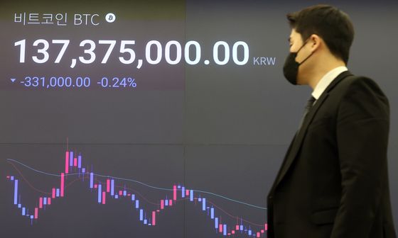 상승랠리 끝난 비트코인… 연초 가격에도 못 미쳐