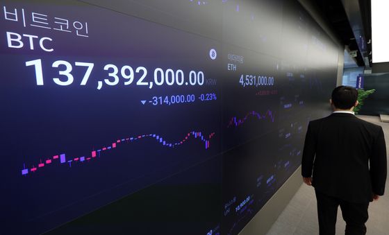 트럼프 취임 후 급등했던 비트코인, 결국 상승폭 소멸