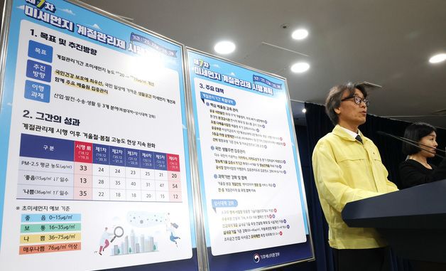 기후부, 미세먼지 계절관리제 시행계획 발표