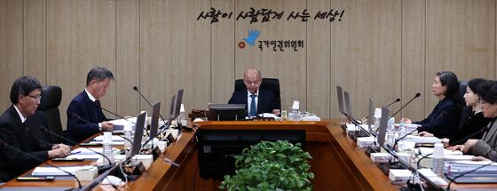 인권위원회, 제21차 전원위원회