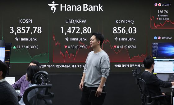 코스피 상승, 코스닥·원달러환율 하락