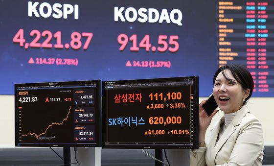 코스피, '11만전자·60만닉스'에 4220선 돌파
